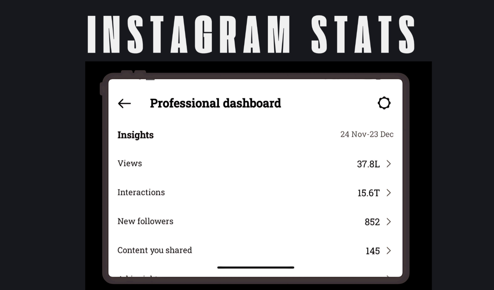 social media stats