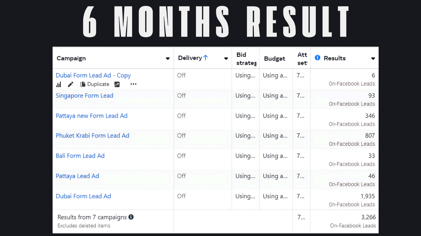 social media stats